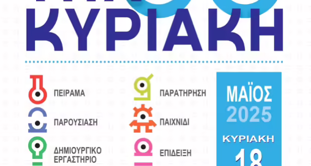 100 Χρόνια ΑΠΘ: Η πανεπιστημιούπολη γίνεται για οκτώ μέρες το μεγαλύτερο εκπαιδευτικό πάρκο της χώρας