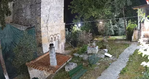 Βίντεο ντοκουμέντα με τη δράση συμμορίας που «ξάφριζε» εκκλησίες – Πάνω από 200.000 ευρώ η λεία τους