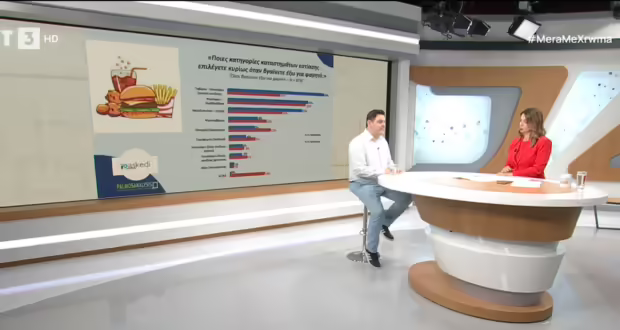 Πανελλαδική έρευνα για τα καταστήματα εστίασης: Με ποια συχνότητα βγαίνουν έξω οι Θεσσαλονικείς- Αδιαπραγμάτευτα η ποιότητα φαγητού και η καθαριότητα- Προτίμηση στο delivery